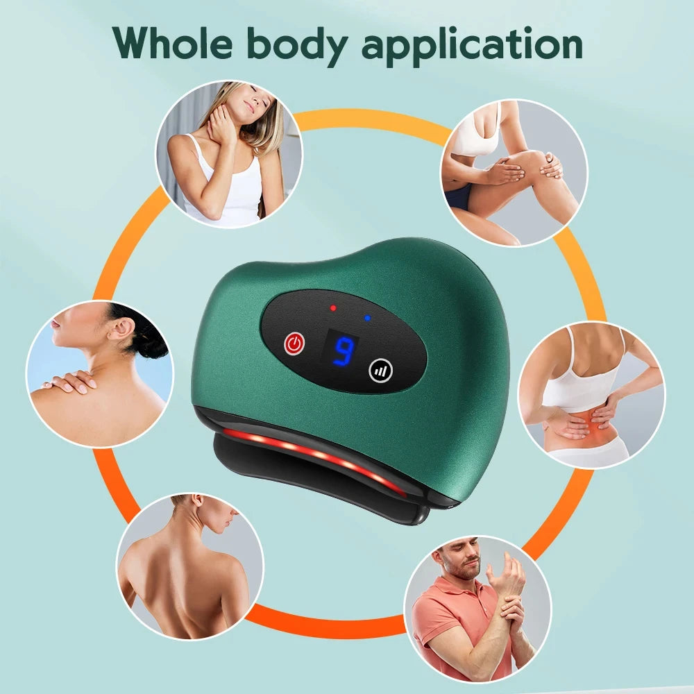 BX Gua Sha Microcurrent Massager