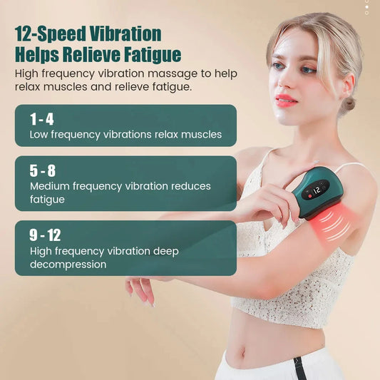 BX Gua Sha Microcurrent Massager